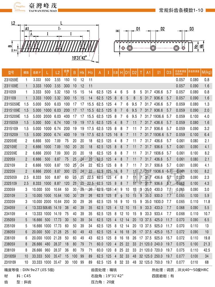常規(guī)斜齒條模數(shù)1~10(DIN9e27)型號選型規(guī)格尺寸參數(shù)表 常規(guī)斜齒條模數(shù)1~10(DIN9e27)型號選型規(guī)格尺寸參數(shù)表