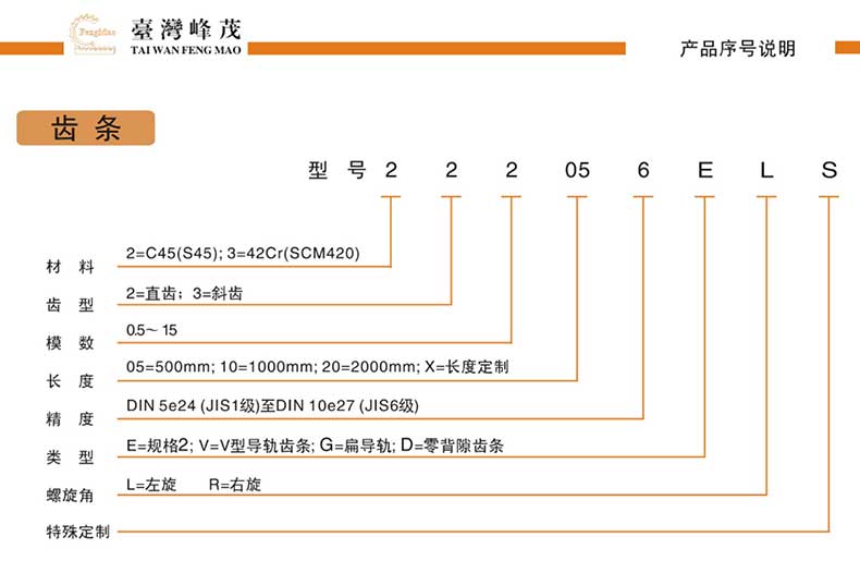 精密斜齒齒條產(chǎn)品型號(hào)說(shuō)明 精密斜齒齒條產(chǎn)品型號(hào)說(shuō)明