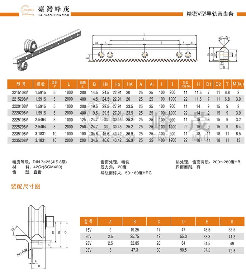 精密V型直齒條導軌產(chǎn)品型號選型參數(shù) 精密V型直齒條導軌產(chǎn)品型號選型參數(shù)