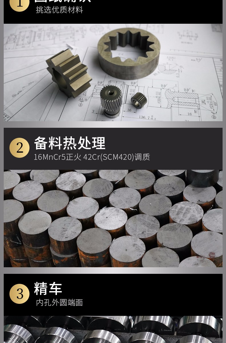 峰茂齒條廠家定制流程 峰茂齒條廠家定制流程