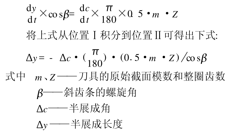 運動關(guān)系 運動關(guān)系