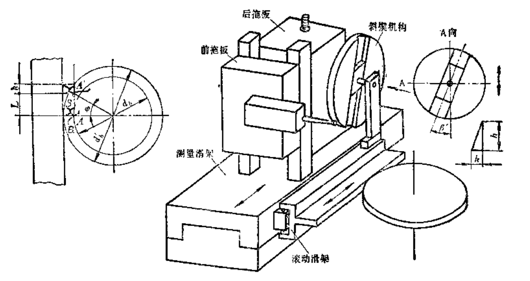 漸開(kāi)線齒輪 漸開(kāi)線齒輪